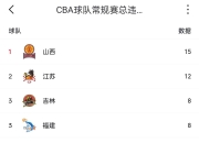 柏林赫塔队战绩不佳，迫切需要取得一场胜利