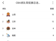 柏林赫塔队战绩不佳，迫切需要取得一场胜利