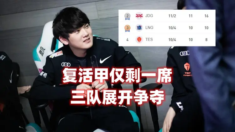 Scout在TES比赛中爆冷，败北引发热议！的简单介绍